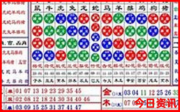 7月去哪里旅游最合适